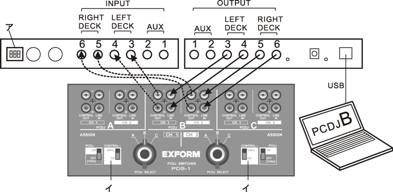 EXFORM～エクスフォルム